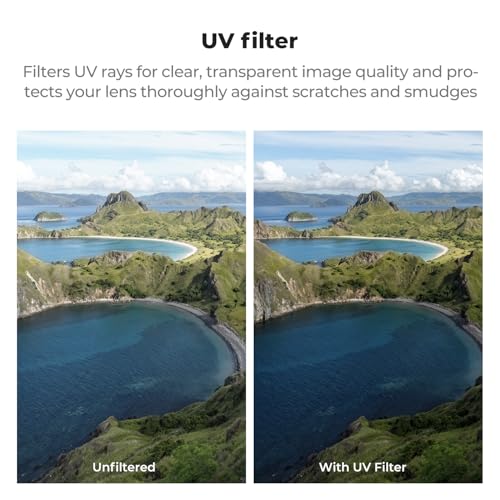 K&F CONCEPT 4Pack Variable ND CPL UV Filter Set for DJI Mini 5 Pro ND2-32 & ND32-512 & CPL &UV