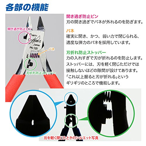 God Hand PN-120 single-edged nippers