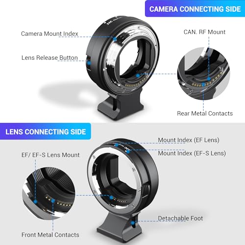 EF-EOS R Auto Focus Lens Mount Adapter for Canon EF EF-S to RF R50 Adapter Black