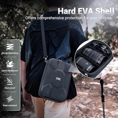 Camera Eyecup + Hard Camera Pouch：Camera Eyecup for Sony with Hard Camera Travel Carrying Case