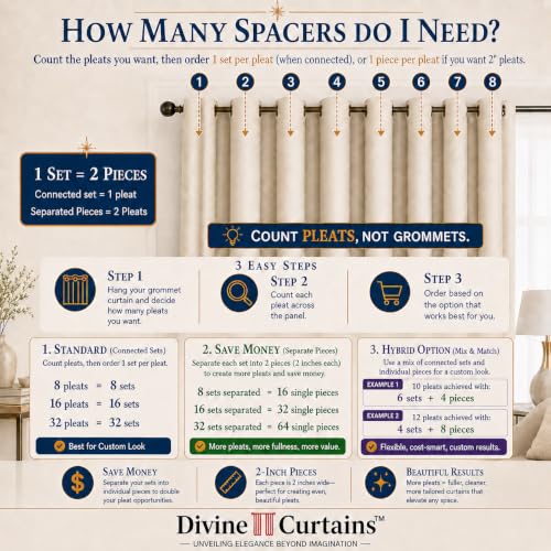 32-Piece Adjustable Curtain Spacers, Tool-Free, Fits 1.75-Inch Rods, 16 Sets 32 Pieces