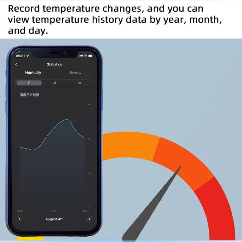 [Australia - AusPower] - MHCOZY WiFi Temperature Controller Sensor Module, Tuya App Wireless Remote 16A Smart Switch with Power Meter, Works with Alexa Google 16A 1CH WIFI Switch 