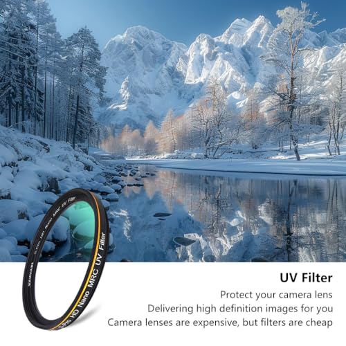 JONGSUN 95mm UV Filter, S-Pro HD Nano MRC Camera Ultraviolet Protection Filter, Multicoated, B270, Ultra-Slim, Lens Cloth Kit