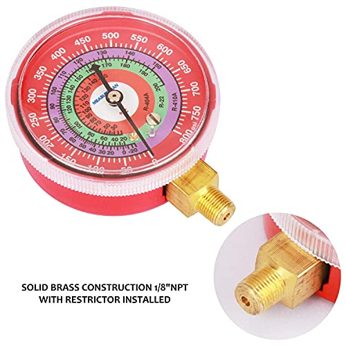 MEASUREMAN refrigeration pressure gauge kit with 2-3/4-inch blue and red dials, 1/8-inch NPT lower mount