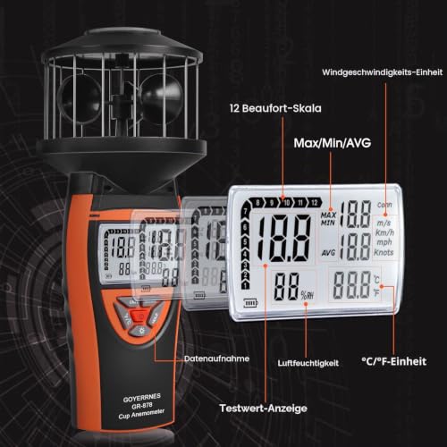 Handheld Wind Gauge, GR-878 Digital Anemometer Shows Wind Temperature, Air Volume, Wind Speed/Direction with LCD Backlight and Compass for HVAC Weather Monitoring