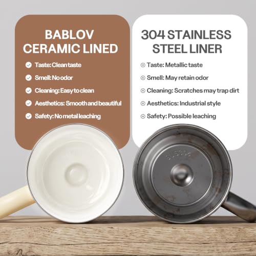 BABLOV 23oz Ceramic Lined Tumbler with Straw Insulated Coffee Tumbler Cream Fade 23 Ounces