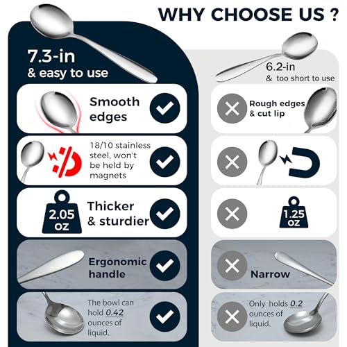18/10 Stainless Steel Soup Spoons, 7.3-in Deep Heavy Weight Round Soup Thick Spoons, Suitable for Cereal Bouillon Milk Soup Hot Chocolate Dinner Guest, Pack of 8 Silver 8 Pieces