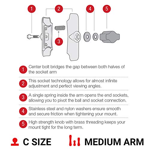 [Australia - AusPower] - RAM Mounts Double Socket Arm RAM-201U Medium Arm Compatible with RAM C Size 1.5" Ball Components 