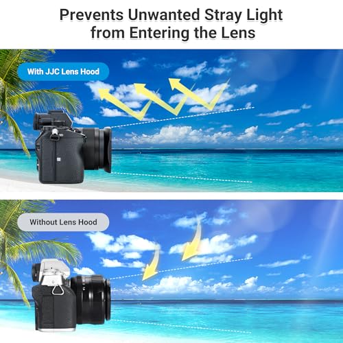 JJC LHP-1 Metal Square Lens Hood Shade for Sony RX1R III II RX1R RX1 Camera For RX1, RX1R, RX1RII, RX1RIII Cameras