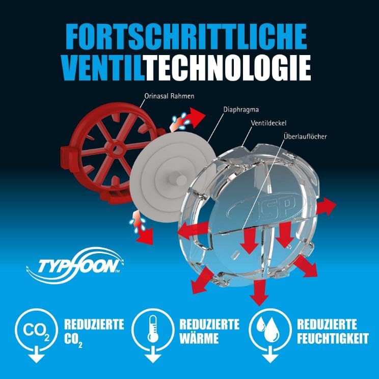 JSP Force™8 Half Mask Respirator, PressToCheck™ P3 RD Filters with Daily Face-Fit Check Technology | Protection against fine dust, quartz dust, wood dust, glyphosate, mold, aerosols, DIY and industry, EN140, EN143 certified Dust protection (P3)