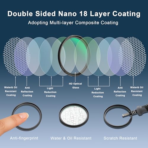 Haoge LH-N52+UV-52 Metal Round Lens Hood + 52mm UV Filter Kit for Nikon NIKKOR Z 40mm f/2, Z 28mm f/2.8, Z 28mm f/2.8 (SE) Lens,Screw Hood,Compatible with 52mm UV Filters