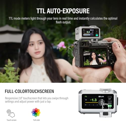 Godox iT30 Pro C Mini TTL Flash Compatible for Canon Cameras Godox iT30ProC Silver IT30 PRO for Canon