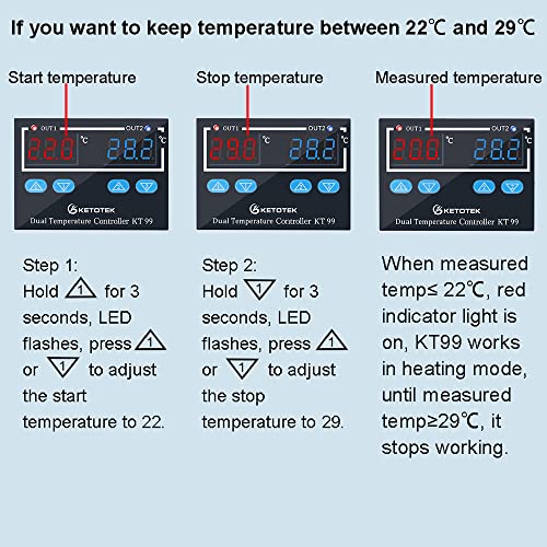 KETOTEK Digital Temperature Controller Thermostat 230V with 2 Waterproof Probes | Temperature Monitor with 2 Temperature Probes, 220V Temperature Switch for Aquarium, Incubator, Greenhouse, Heating/Cooling Mode AC 230V