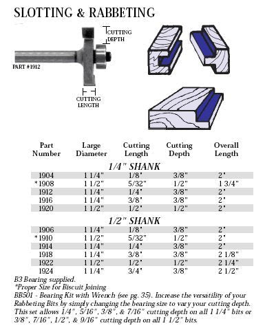 Whiteside 1920 slotting and rabbeting router bit with B3 bearing, 1/4-inch shank and 1-1/2-inch diameter