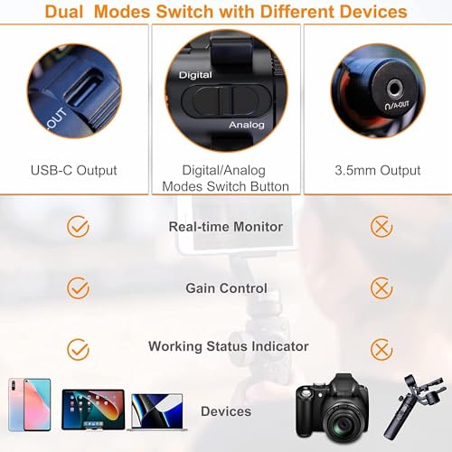 COMICA VM10 PRO Universal Video Microphone - Adjustable Gain, USB C Digital Output, Monitoring - Shotgun Mic for Camera, Smartphone, Tablet, PC - Ideal for Vlogging, Live Streaming, and Recording