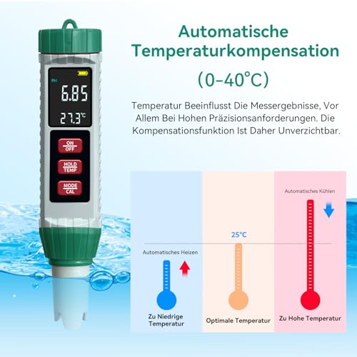 PH Meter, 5 in 1 pH/TDS/EC/Salinity/Thermometer, High Precision Swimming Pool pH Tester with Backlit LED Display and Temperature Compensation for Drinking Water/Pool