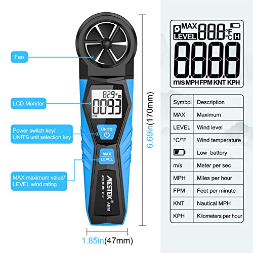Wind Gauge Digital Anemometer MESTEK Wind Meter Handheld Wind Speed Air Temperature Max Wind Gauge Measure 1.1~30m/s Wind Speed for Windsurfing Kite Drone Flying Sailing Surfing HVAC CFM