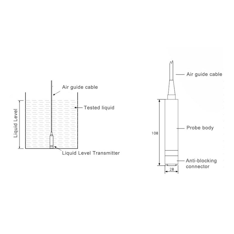[Australia - AusPower] - 0-3m Liquid Level Transmitter, YB2JF 12-32VDC 4-20mA Level Sensor Throw in Type Water Level Transducer 304 Stainless Steel 5m Cable 