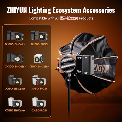 ZHIYUN 14.17inch 40D MINI Octagonal Softbox ZY Mount X100 Serise CX100 G60 14.17inch Octagonal Softbox