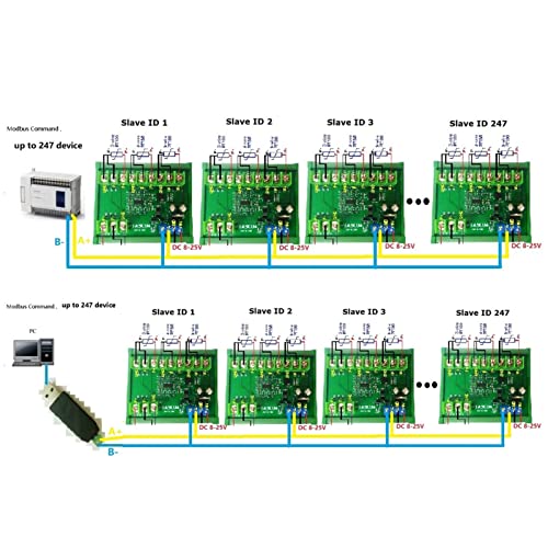 PT100 RTD RS485 Temperature Sensor Module for 2/3 Wire Sensors with Guide Rail Housing Constant Temperature Control Weather Forecast Monitoring (B500 DC12V) B500 DC12V