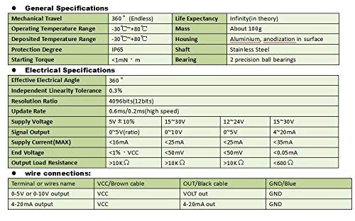 [Australia - AusPower] - Hall Effect Potentiometer Angle Sensor 360 ° Measuring Range 0-5V Output 5V Supply Voltage 0-5V output 360 ° 