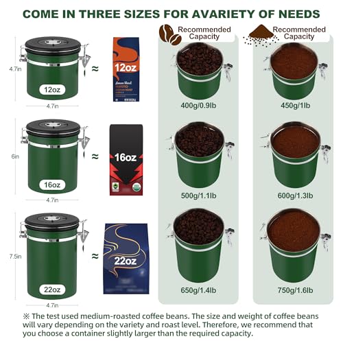 ShanSon Coffee Canister Airtight, Stainless Steel Bean Storage Container with Date Tracker & Scoop, Grounds Sugar Flour Tea Cereal Fits Kitchen Pantry, Ideal Gift for Coffee Lovers,22oz, Dark Green 22oz