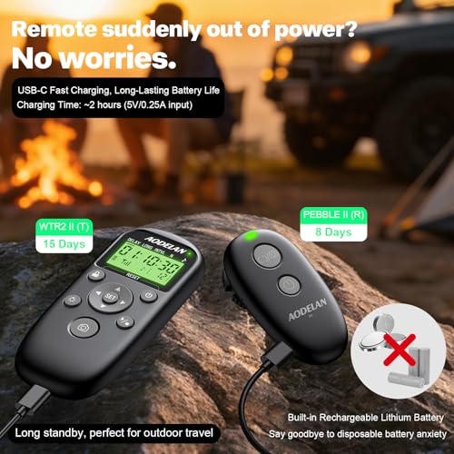 AODELAN USB-C Rechargeable Intervalometer Timer Remote Control for Sony Timer Remote for Sony