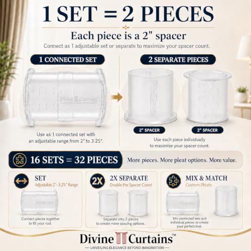 32-Piece Adjustable Curtain Spacers, Tool-Free, Fits 1.75-Inch Rods, 16 Sets 32 Pieces