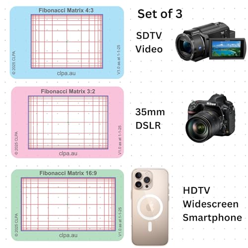 Fibonacci Matrix Directors Viewfinder Card Fibonacci Matrix