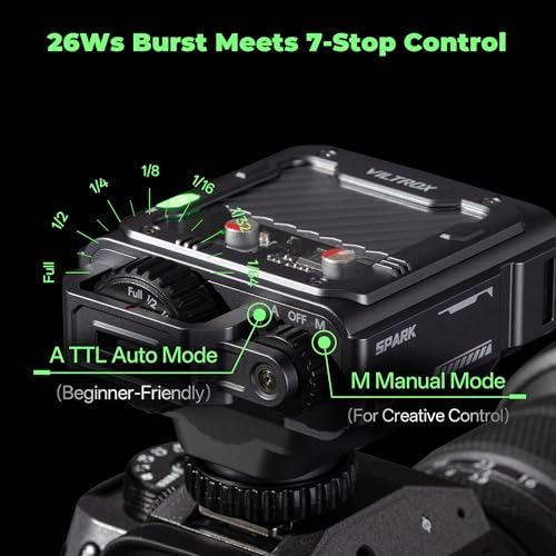 VLITROX Spark Z3-F TTL Camera Flash for Fujifilm Spark Z3-F Camera Flash