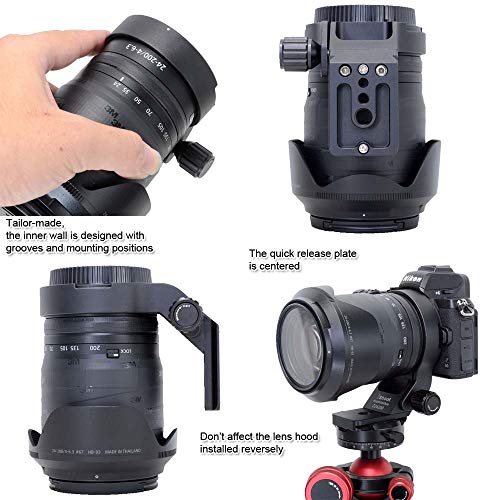 iShoot Lens Collar Tripod Mount Ring Compatible with Nikon Z 24-200mm f/4-6.3 VR, DX 50-250mm f/4.5-6.3 VR & Nikkor Z 70-180mm F2.8, Support Holder Bracket Bottom is Arca-Swiss Fit Quick Release Plate