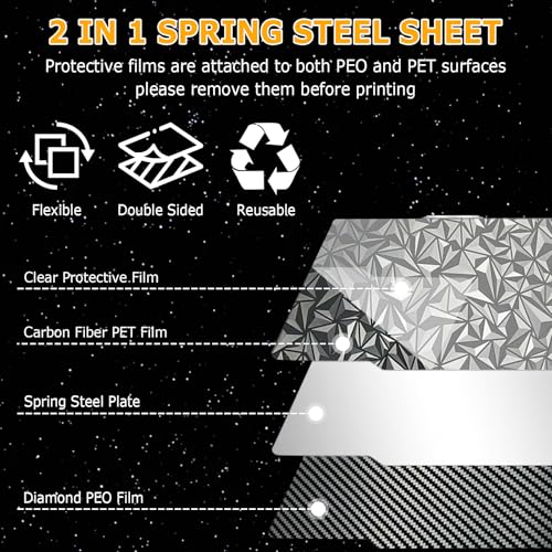 Double-sided printing PEI print bed PEO-PET 3D Printer for Bambu-Lab X1/P1/A1, 257 x 257 mm Double Sided Special Materials Spring Steel Plate Print Bed
