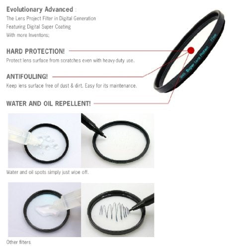 Marumi 86mm DHG Super MC Lens Protect Slim Safety Filter 86 Marumi DHG Super Lens Protect Filter 86mm