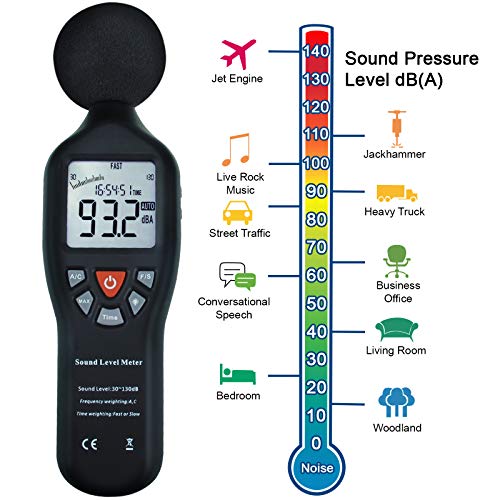 Digital Sound Level Meter with Tripod Mounting, Rear Light Display, High Accuracy Measurement, 30 dB - 130 dB, Compact Device, Noise from Industrial Machines, Environmental Measurements