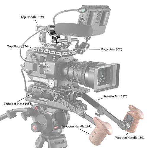 SmallRig Universal Shotgun Microphone Mount for 19-25mm Diameter with Elastic Silica Gel, Shockproof and Noise Absorption 1993B