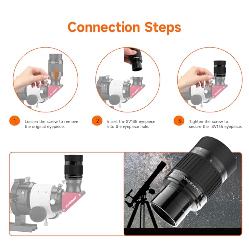 SVBONY SV135 1.25” Telescope Eyepiece, 7-21mm Zoom Eyepiece, 36-52° FOV 36-52°