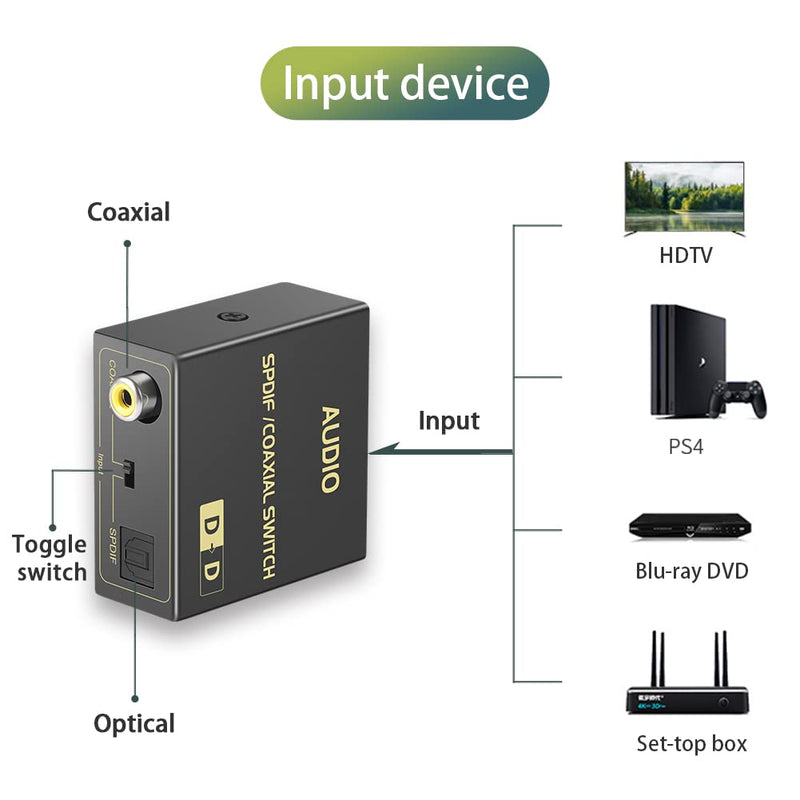 [Australia - AusPower] - Optical to Coaxial or Coaxial to Optical Digital Audio Converter, Bi-Directional Spdif Toslink and Coaxial Converter/Repeater/Splitter, with 1 Optical Cable 