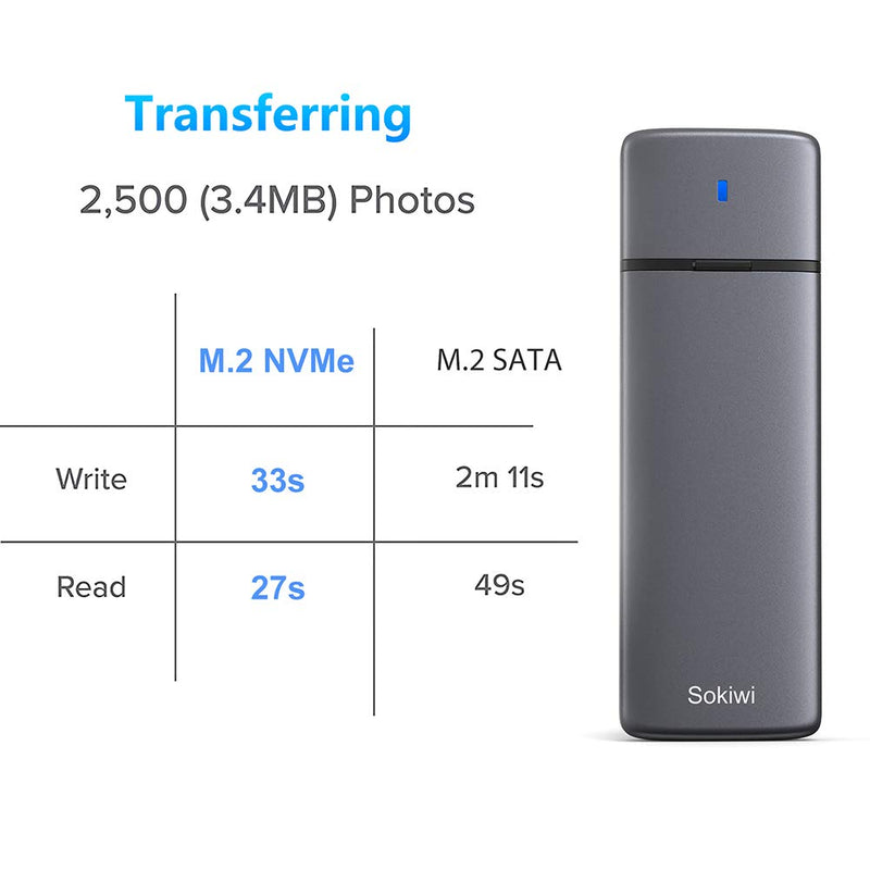 [Australia - AusPower] - M.2 NVMe SATA SSD Enclosure Adapter Tool-Free, USB 3.2 Gen2 10Gbps External NVMe to USB PCI-E 6Gbps SATA M-Key / B+M Key, NVMe Reader Support UASP Trim for SSDs 2230/2242/2260/2280 SKUD0501-US 