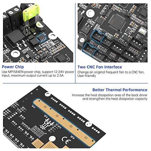 BIGTREETECH SKR Mini E3 V2.0 Control Board for Ender-3/V2/3 Pro Ender-5