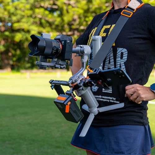 NATONEX NS3m NATO Connectivity Multiplier Accessory for DJI Ronin RS4 mini & RS3 mini Video Stabilizer Gimbals (Gold on Graphite) GOLD on GRAPHITE