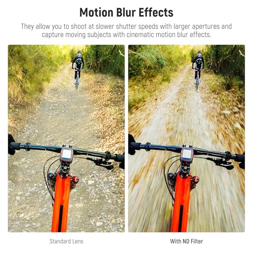 NEEWER ND Filter Set Compatible with GoPro Hero 13 12 11 10 9 (3 Pack), ND8 + ND16 + ND32 Screw On Multicoated HD Optical Glass Neutral Density Action Camera Lens Photography Accessories Kit, FL-GP13 Plastic Frame 3 Packs ND