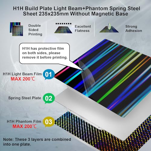IdeaFormer H1H Build Plate 235 x 235 mm Smooth Rainbow Streak + Phantom Beam Spring Steel Plate for Creality K1/K1C/Ender 5 S1/Ender 3 S1/Ender 3 V3 etc. 235x235