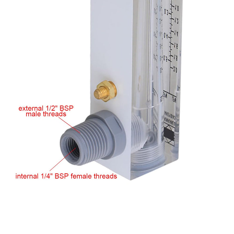 [Australia - AusPower] - CNBTR Panel-Mount Water Flowmeter, Liquids Flowmeter with Acrylic Plastic Rectangular Body (0.2~1GPM) 0.2~1GPM 