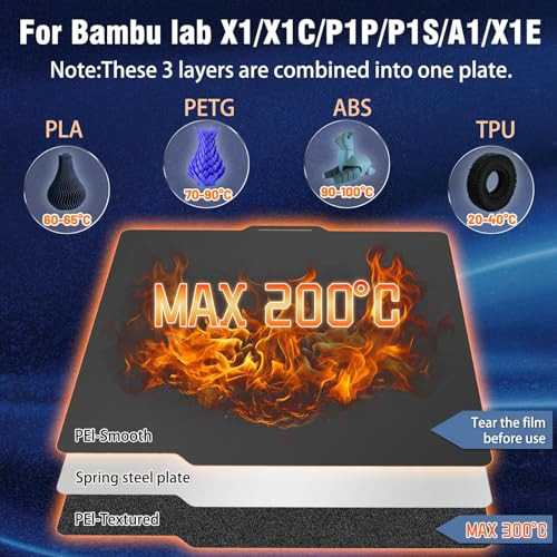 For Bambulab Printing Plate, Black PEI Printing Bed for Bambu Lab A1 X1C P1P P1S X1, Bambulab Filament Carbon Plate, Smooth Texture, 257 x 257 mm, for Bambulab 3D Printer Heated Bed