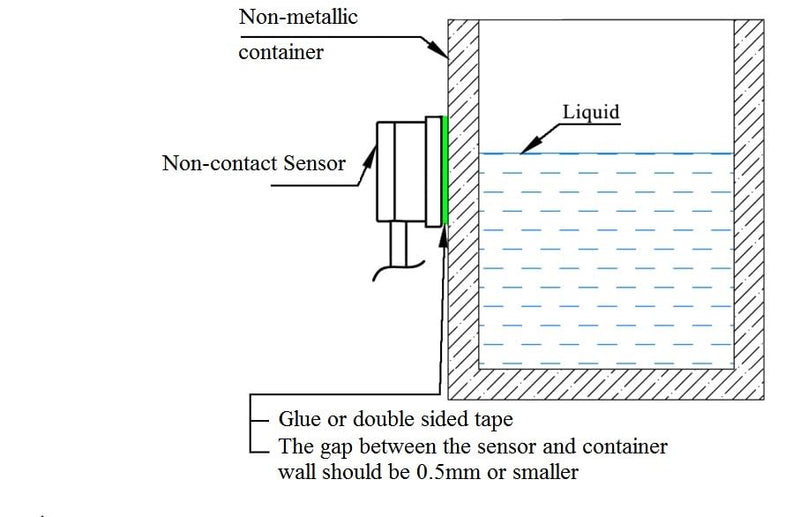 [Australia - AusPower] - Non Contact Liquid Level Sensor with 5-Foot Cable, Water Level Control with High and Low Level Output, XKC-Y25-V 