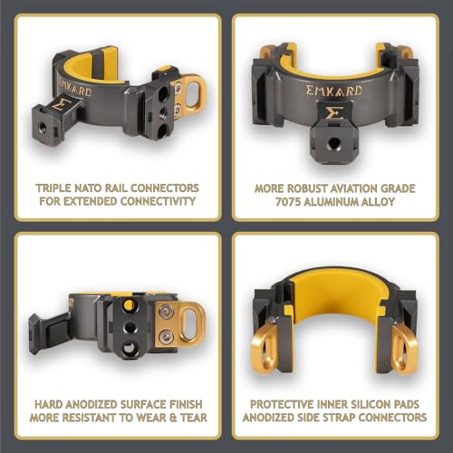 NATONEX NS3m NATO Connectivity Multiplier Accessory for DJI Ronin RS4 mini & RS3 mini Video Stabilizer Gimbals (Gold on Graphite) GOLD on GRAPHITE