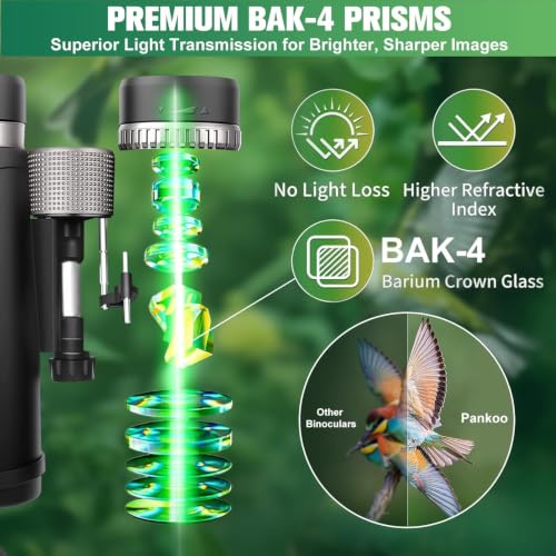 Pankoo 20x55 Binoculars for Adults High Powered,Convenient Waterproof Dark