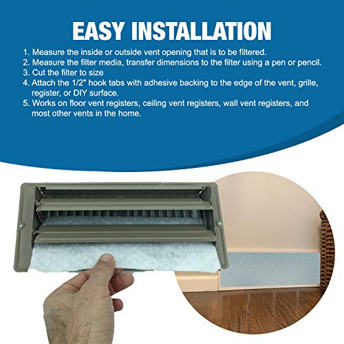 NORTHWEST ENTERPRISES air vent filter kit, 120 x 10 inch cut-to-fit furnace filter roll