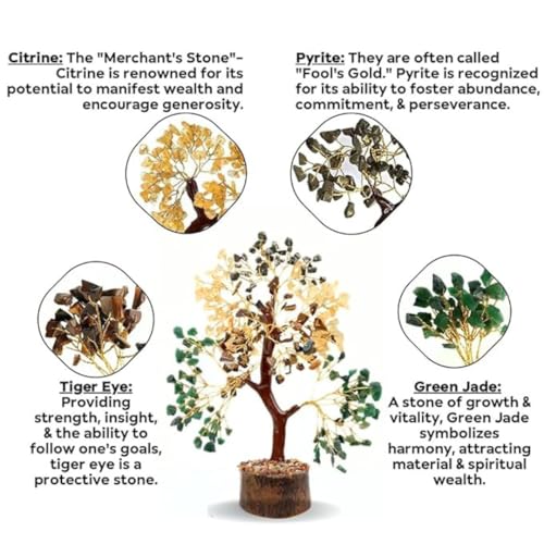 SOULWISE Dhanyog Crystal Tree Money Magnet for Wealth & Prosperity – Natural Citrine, Pyrite, Tiger Eye, Green Jade & Aventurine Gemstone Tree – Vastu & Feng Shui Bonsai Decor for Home & Office