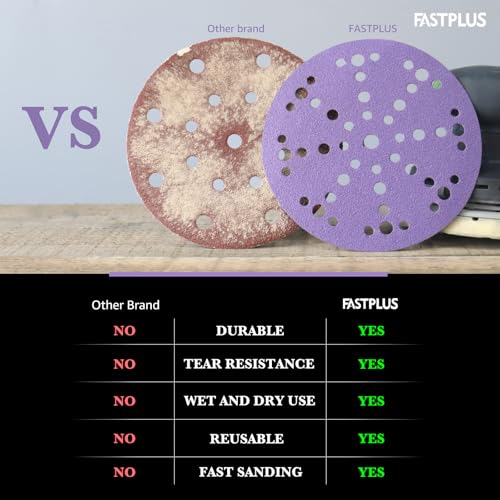 FASTPLUS 6-inch 800-grit ceramic hook and loop sanding disc, 49-hole design, 50-piece pack